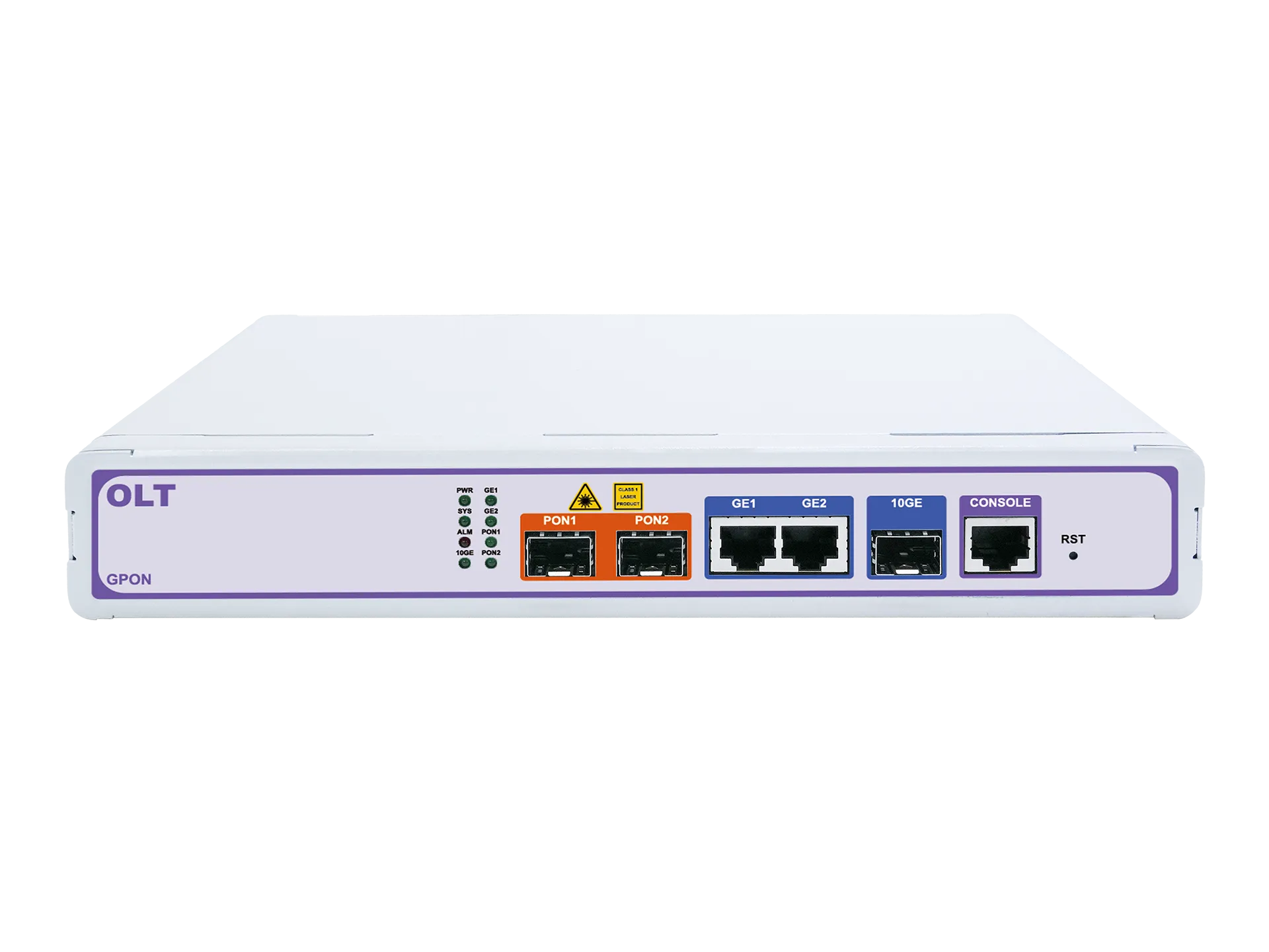Mini OLT GPON - 2 puertos